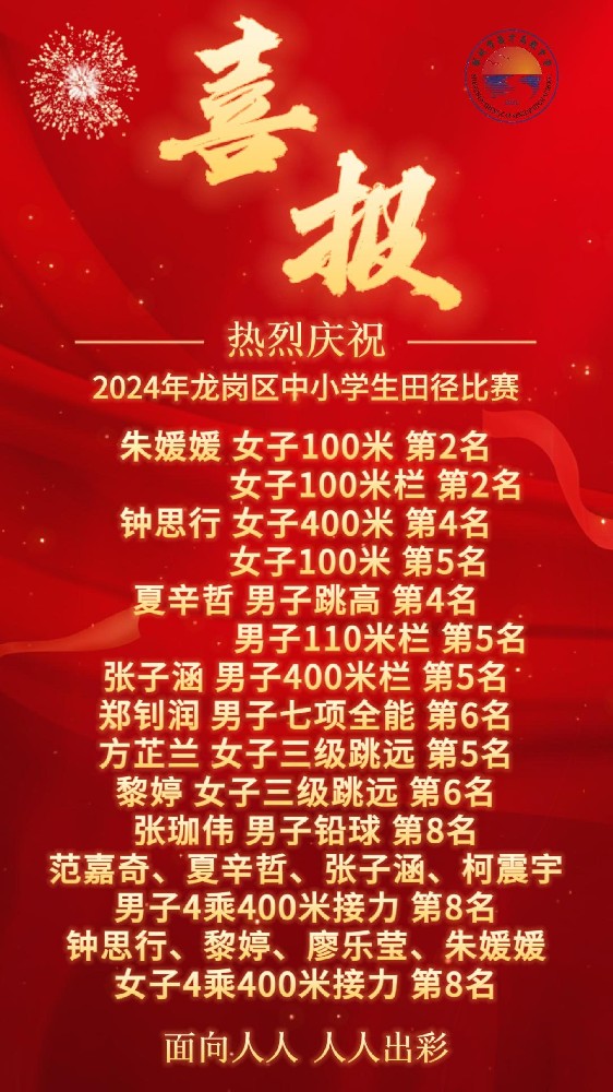 收获满满！晟才学子在龙岗区中小学生田径比赛中喜获佳绩！